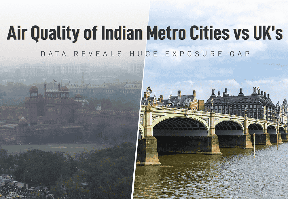 Air Quality of Indian Metro Cities vs UK’s: Data Reveals Huge Exposure Gap
